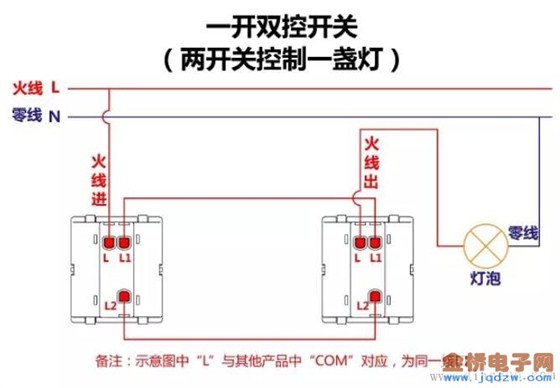 兩開關(guān)控制一燈