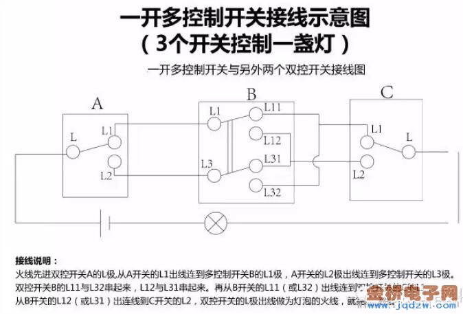 三個(gè)開(kāi)關(guān)控制一燈接線圖