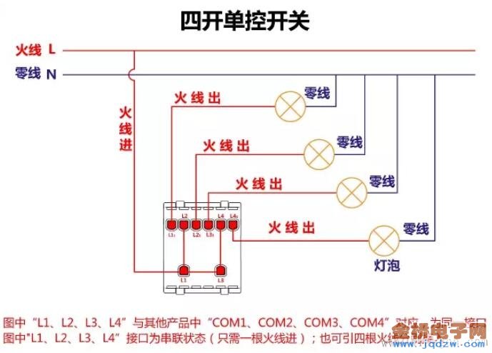 四開(kāi)單控開(kāi)關(guān)接線圖